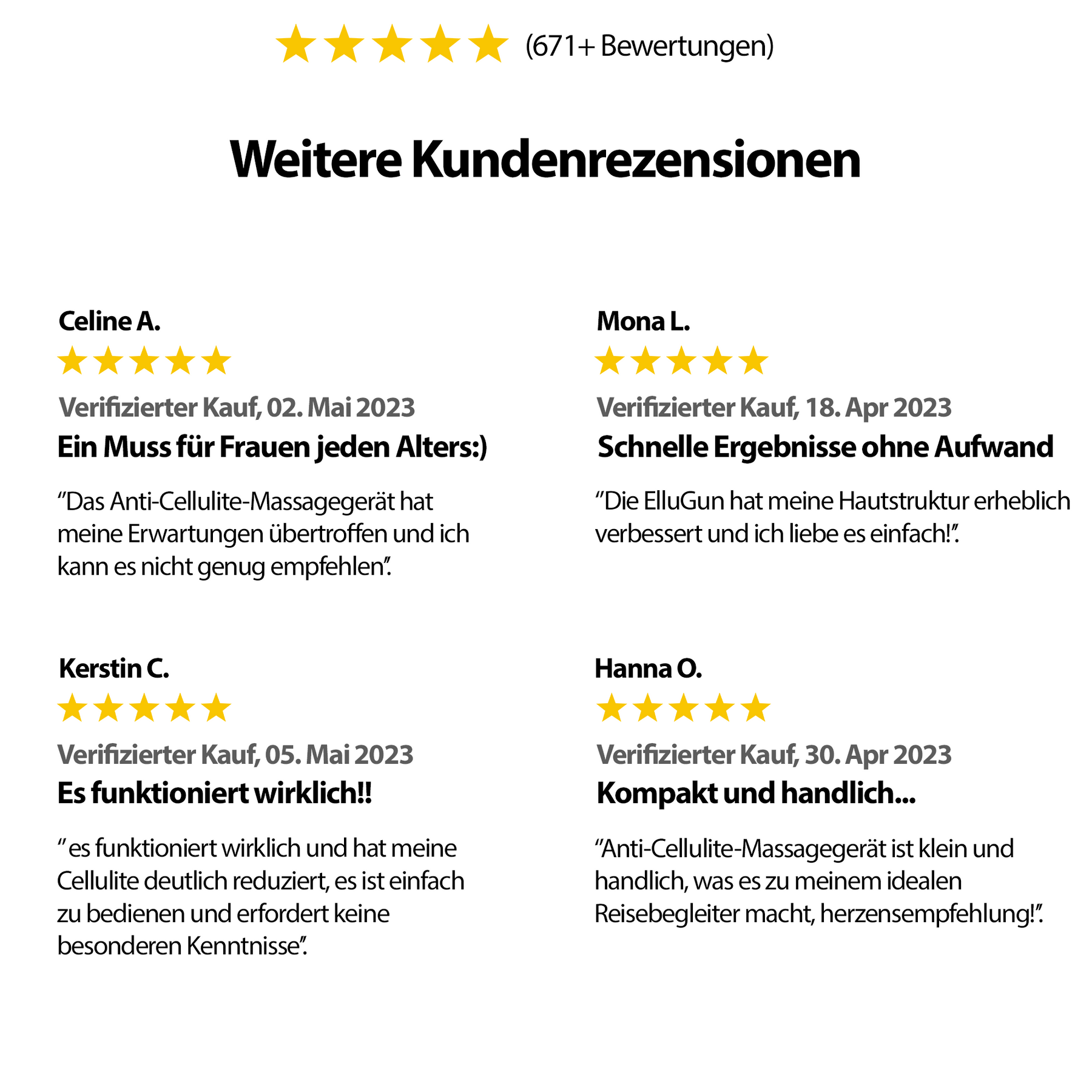 Anti Cellulite Massagegerät